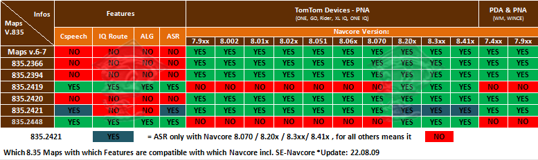 maps8.35_navcore_kompatibiliaet_21.08.09.png